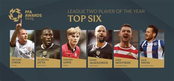 2021-22 PFA Player Of The Year Award Nominees! [Vote, Full List]