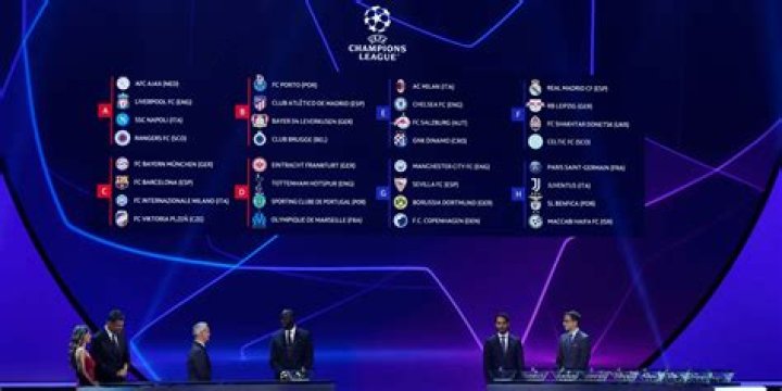 OFFICIAL! 2022-23 Europa League Group Stage Draw DONE! | SEE FULL DRAWS