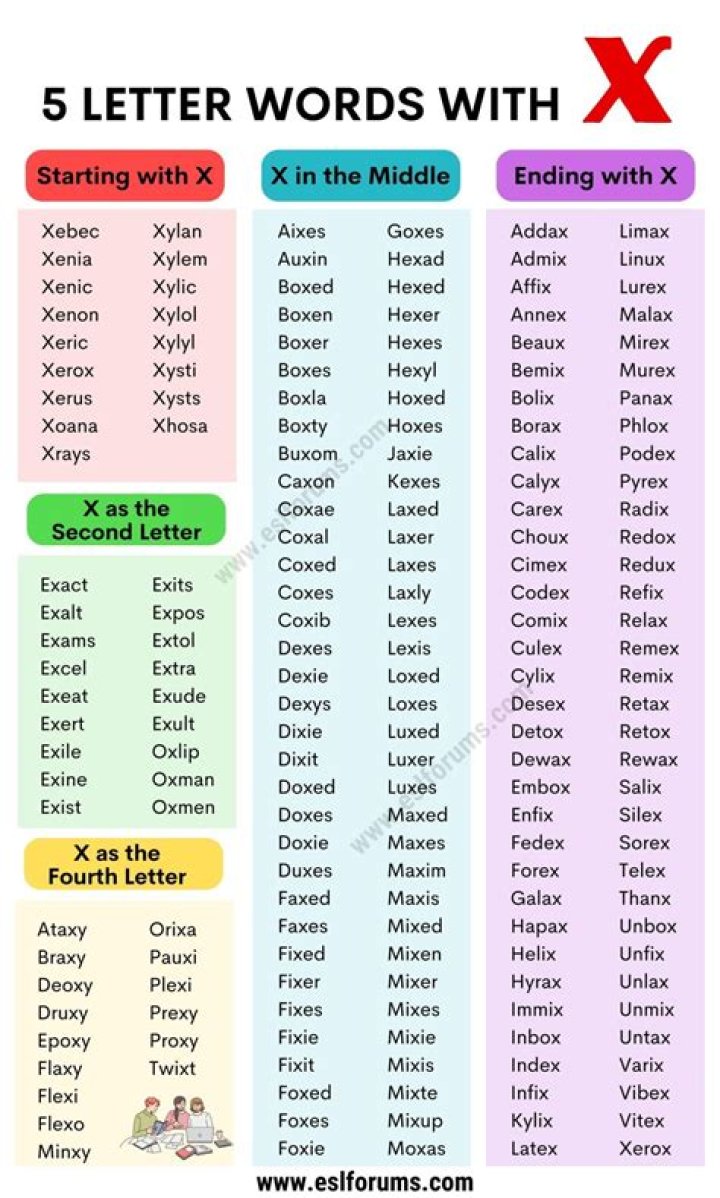 5 Letter Words Ending with CH All Words List