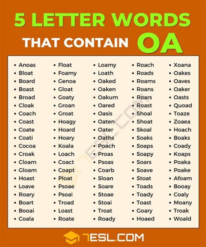 5 Letter Words Ending with OW All Words List