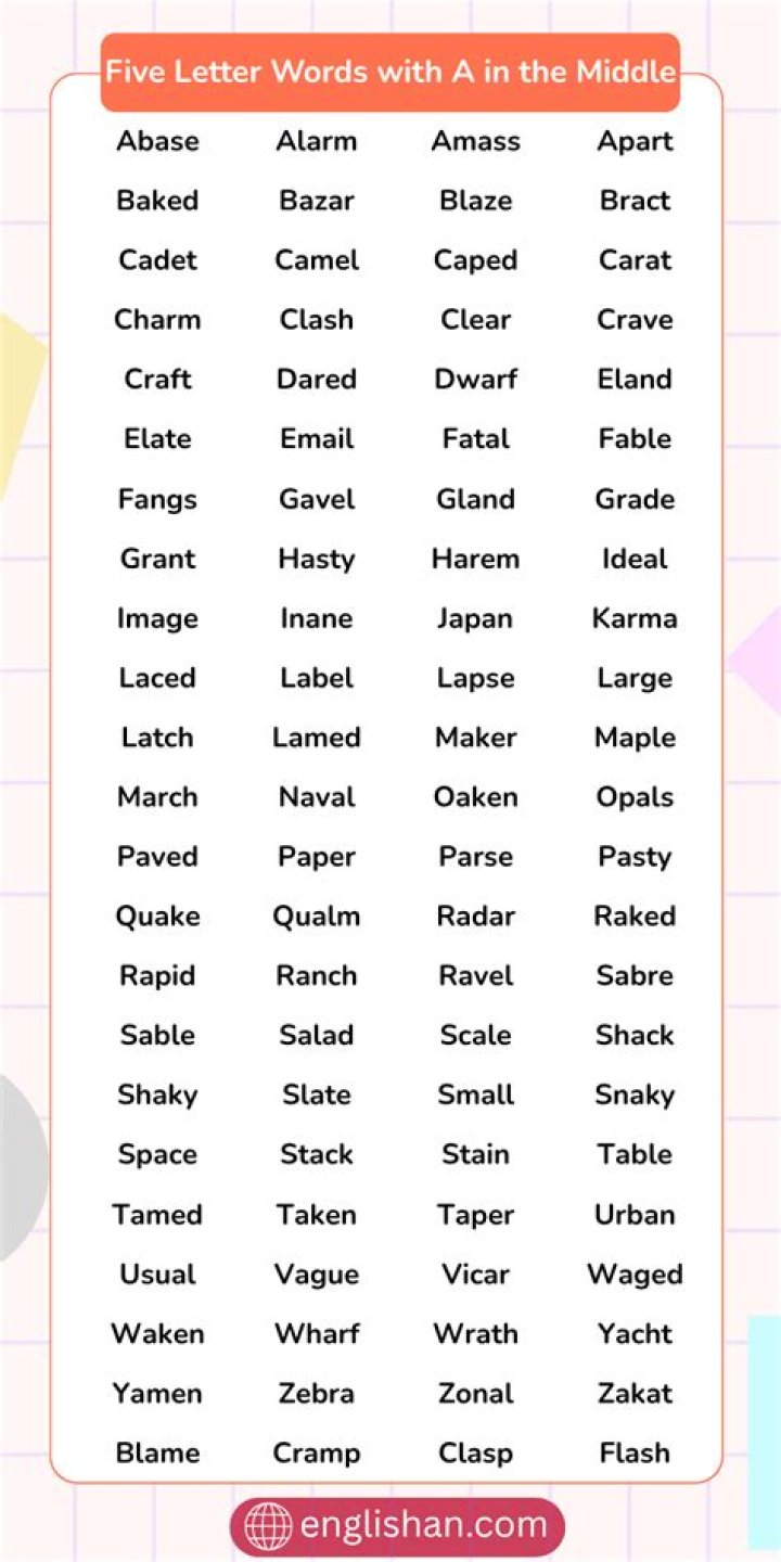 5 Letter Words with IA in the middle All Words List