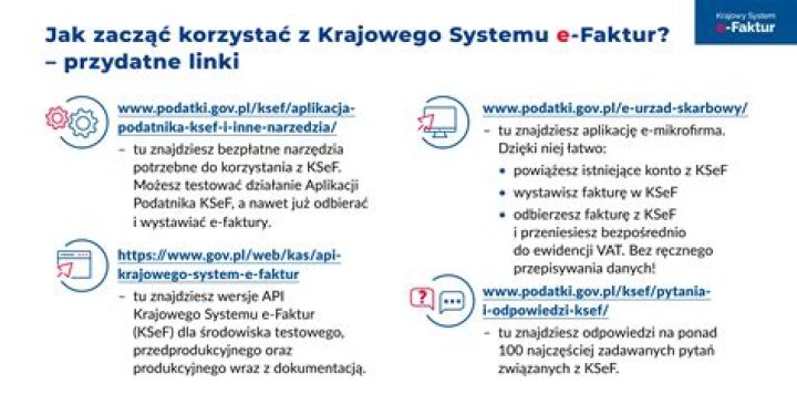 5 powodów, dla których warto zacząć korzystać z programu do tworzenia magazynów