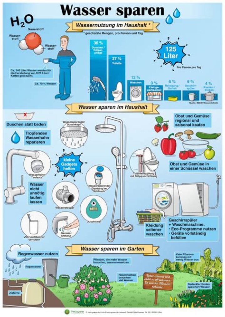 5 Tipps, damit Ihre Kataloge auffallen