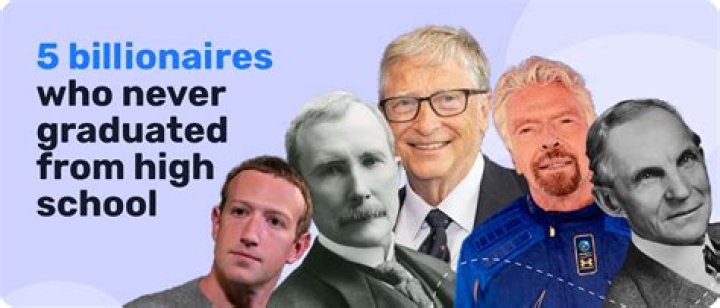 9 Successful Entrepreneurs Who Didn’t Graduate College