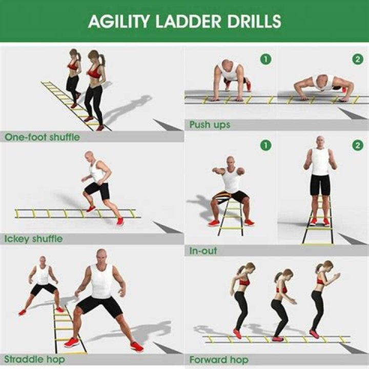 The Best Agility Exercises for Performance