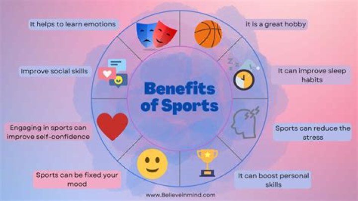 Top 10 Benefits of Playing Sports