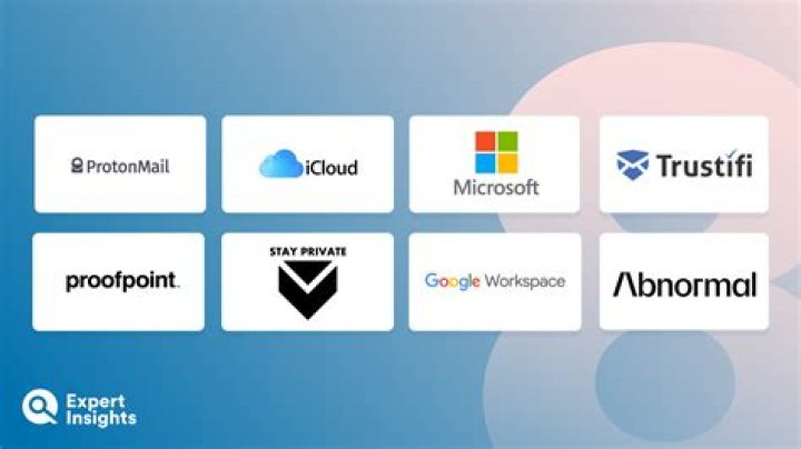 Best email provider of 2024