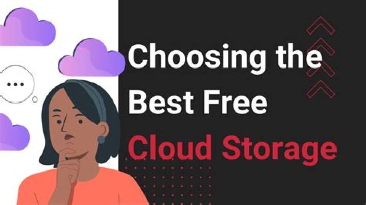 Best free cloud storage of 2024