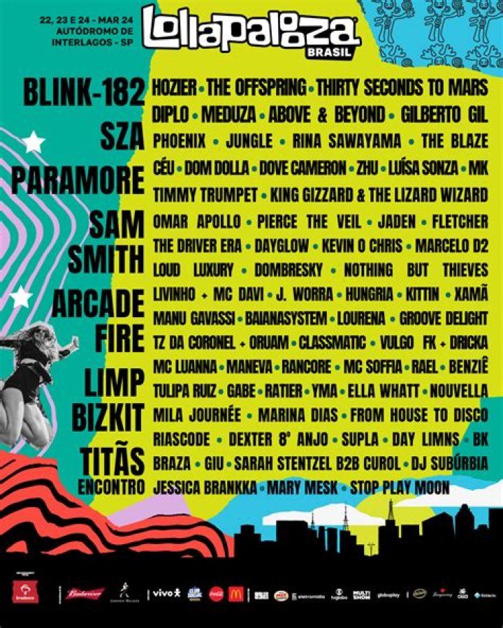 Blink-182, SZA, Paramore (Brazil Only), Feid (Chile/Argentina Only), Sam Smith, Arcade Fire, And Limp Bizkit To Headline Lollapalooza Chile, Lollapalooza Argentina And Lollapalooza Brasil 2024