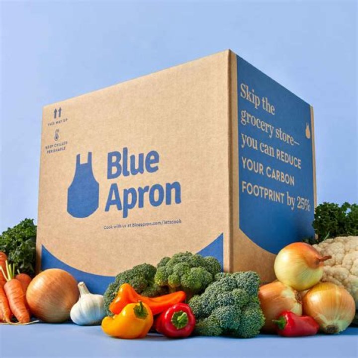 6 reasons to buy/not to buy Blue Apron