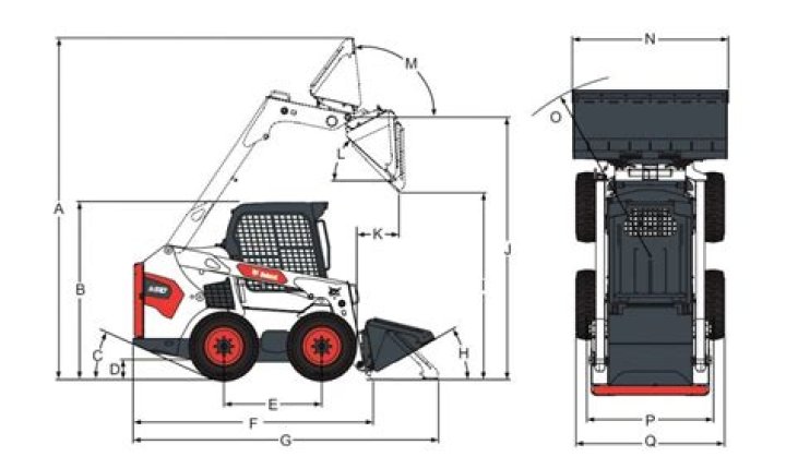 Bobcat S510 Specs – Bobcat S510 Skid-Steer Loader – 2022