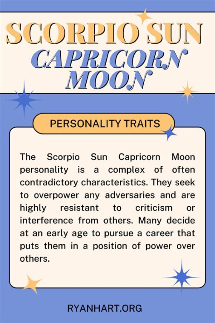 Cancer Sun with Scorpio Moon and Libra Rising — Truly Divine