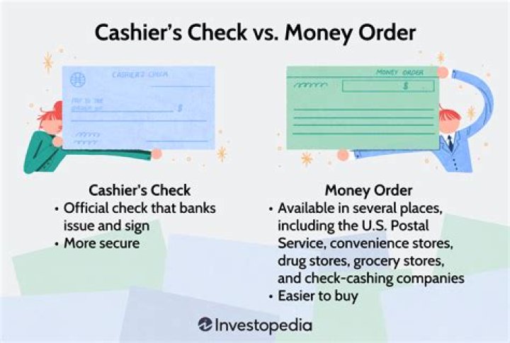 Cashier’s Check vs. Certified Check: Key Differences to Consider