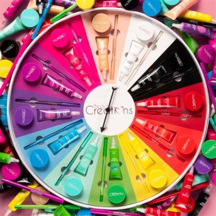 Get Inspired by This Celebrity Hair Color Wheel