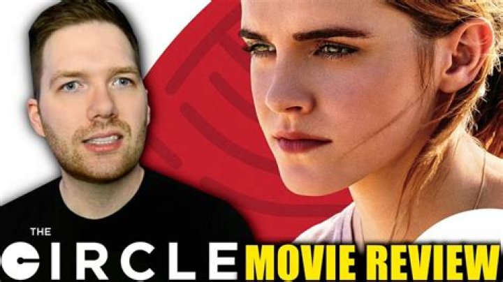 Circle Movie Review Circle