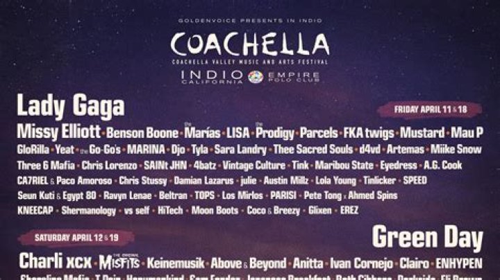 Beyonce, Kendrick Lamar, Lorde and More