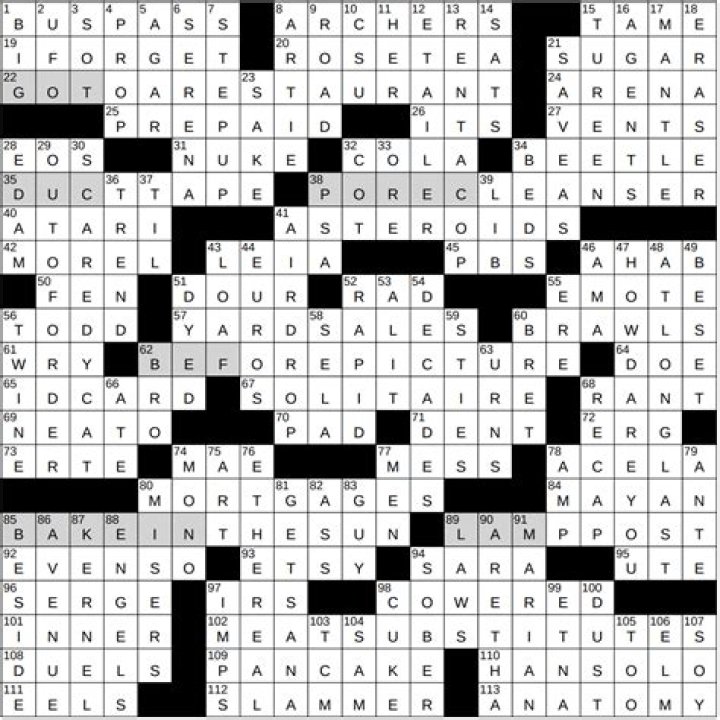 Complete and utter Crossword Clue Puzzle Answer With 6 letters
