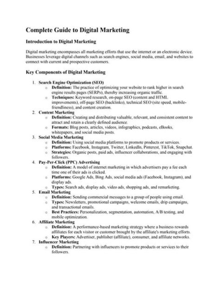 Complete Guide to Digital Marketing