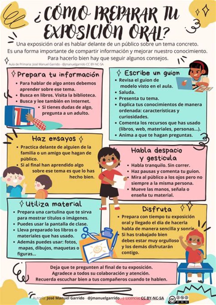 Consejos para preparar una presentación virtual