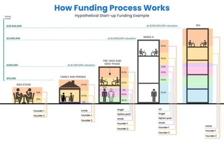 Demystifying Hamas: Ideology, Funding, and Key Differences from Hezbollah