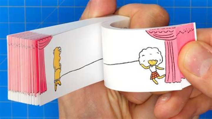 Die besten Flipbook-Ideen