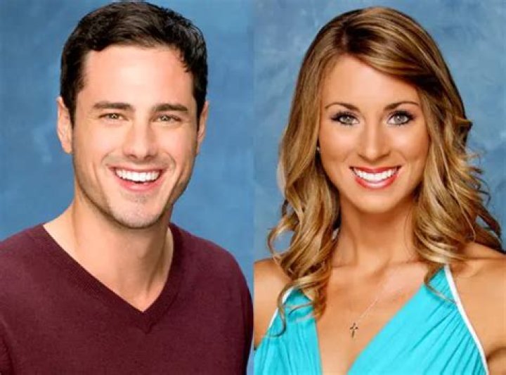 Divorced With Husband, Tenley Molzahn Finds a New Boyfriend: Dating With Taylor Leopold, Married Plans?