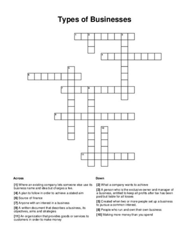 Doing business Crossword Clue Puzzle Answer With 7 letters