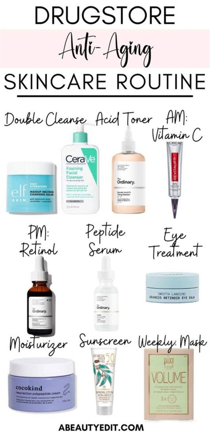 The Best Drugstore Skincare Routines for Every Skin Type