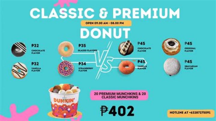 Dunkin’ Donuts Menu and Prices in India 2022