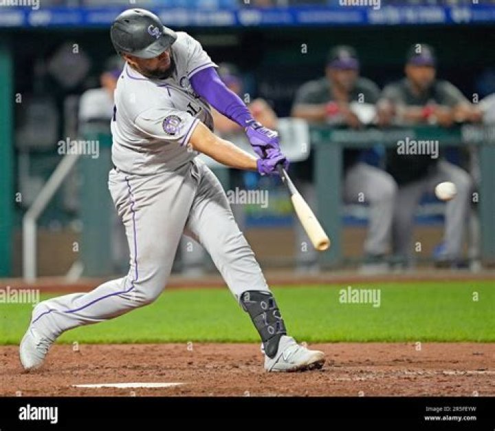 Elias Diaz Salary & Contract