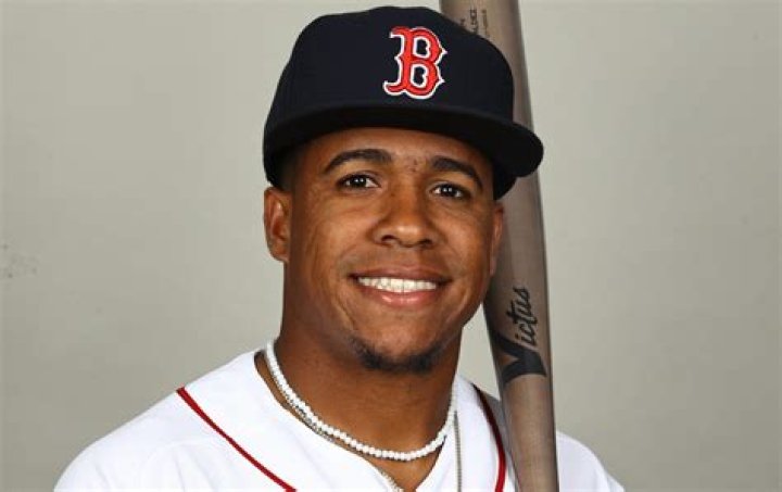 Enmanuel Valdez Salary & Contract
