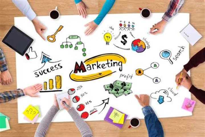 8 elementos imprescindibles para el éxito de una empresa