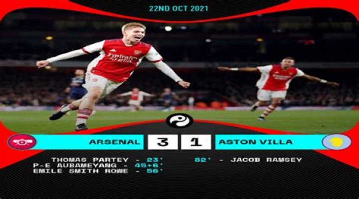 FT: Arsenal 3-1 Aston Villa, Aubameyang And Emile Smith-Rowe STRIKES! | HIGHLIGHTS