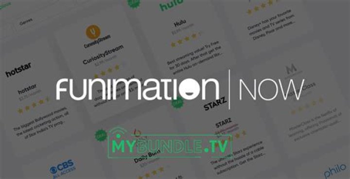 Funimation cost and plan prices guide