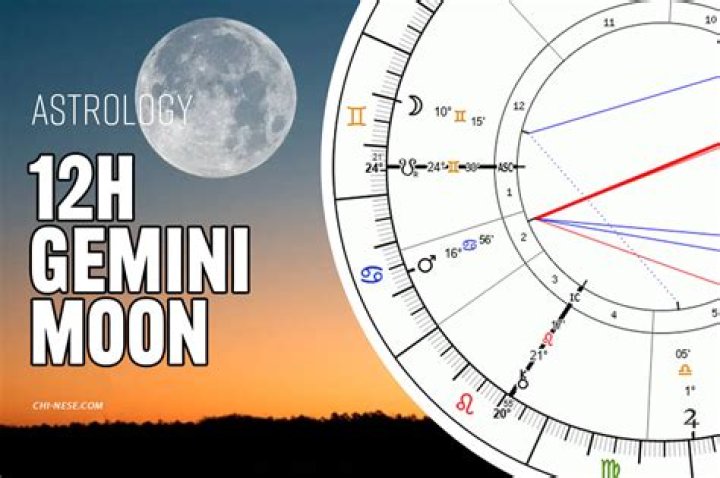 Gemini Moon in the 12th House — Truly Divine