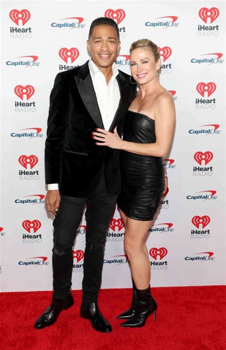 GMA’s Amy Robach, TJ Holmes’ Relationship Timeline 