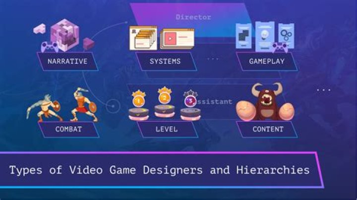 Henk Rogers: The Dutch Video Game Designer's Journey To Multimillion Net Worth