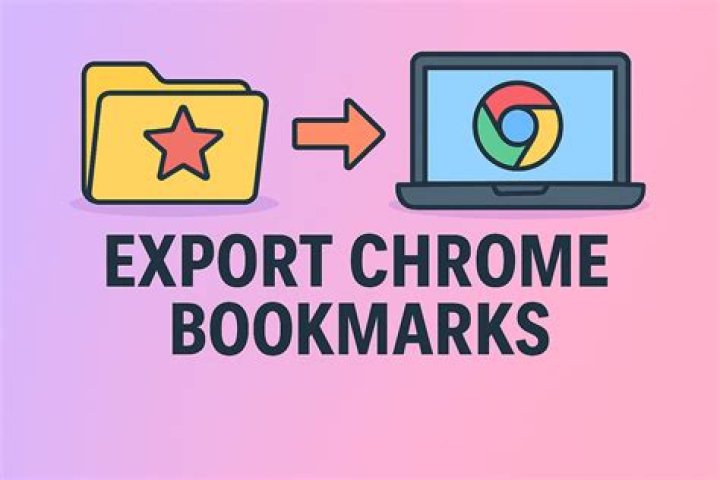 How To Export Chrome Bookmarks