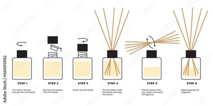 How to Use a Diffuser for Healthy, Defined Curls