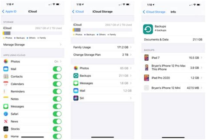 Apple iCloud Storage: how much do you really need?