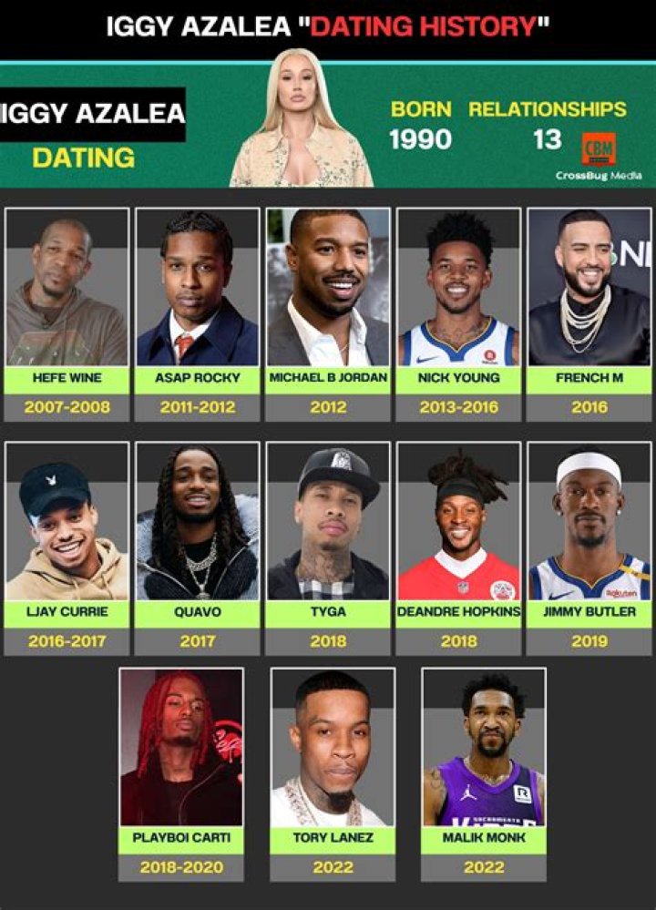 Is Iggy Azalea Dating NFL Star DeAndre Hopkins?