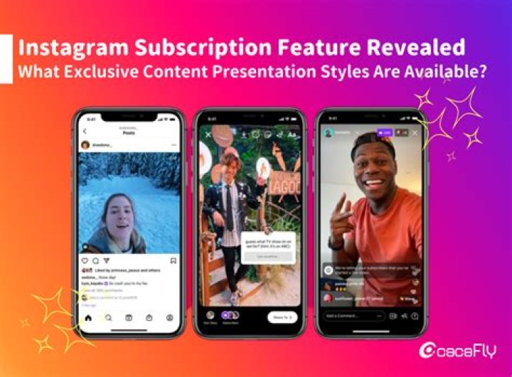 Instagram Rolls out Subscription-based Feature for Exclusive Content