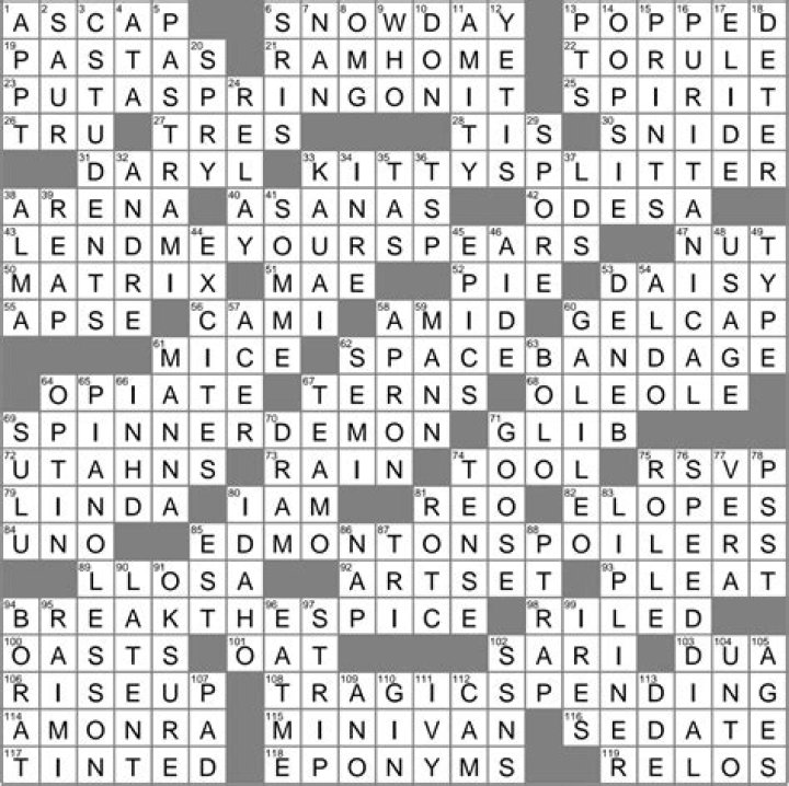 Irish Daily Mail Quick Unkempt or shabby Crossword Clue Puzzle Answer With 7 letters