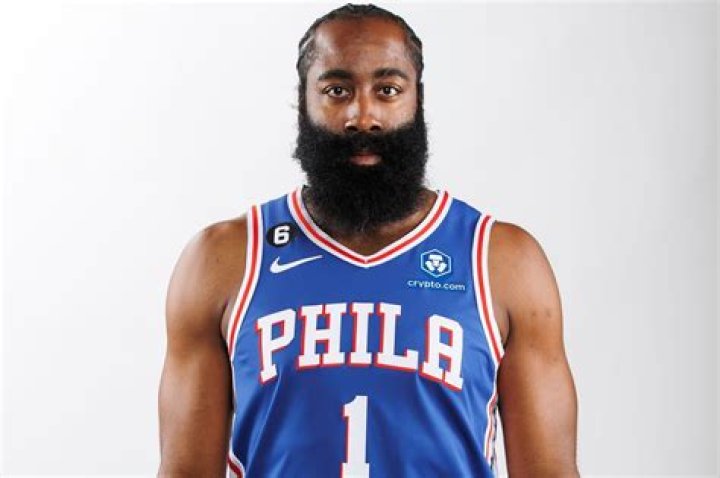 James Harden Salary & Contract