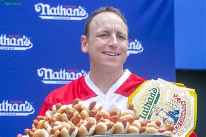 Joey Chestnut Net Worth 2023: How Much Fortune Did He Earned?