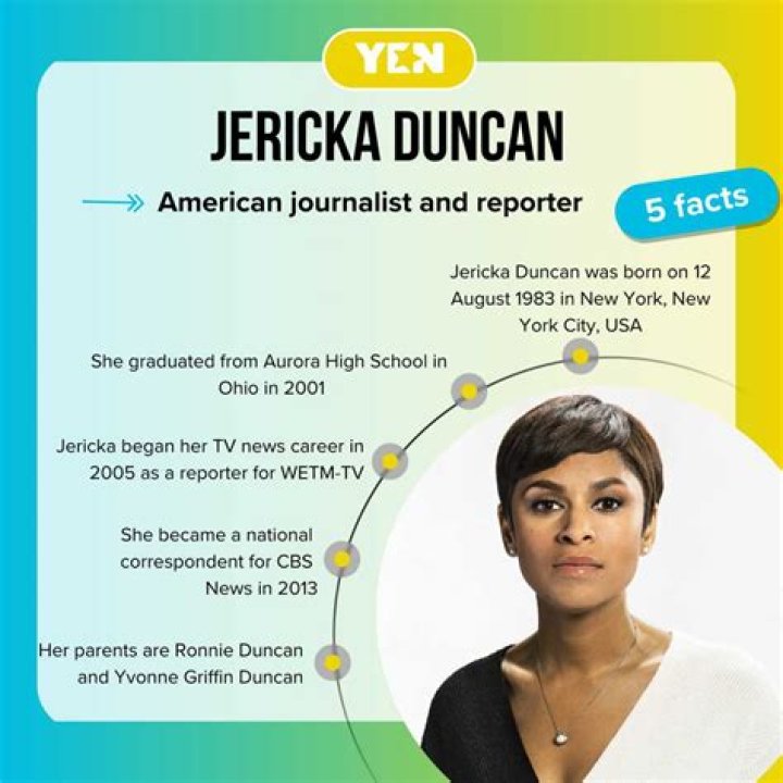 Journey Duncan, Jericka Duncan Daughter Age and Wikipedia