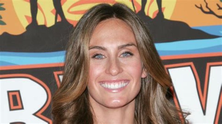 Kim Wolfe Wikipedia, Survivor, Height, Husband, Net Worth, Age, Wiki