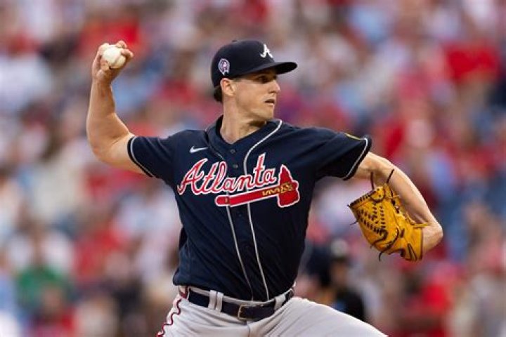 Kyle Wright Salary & Contract