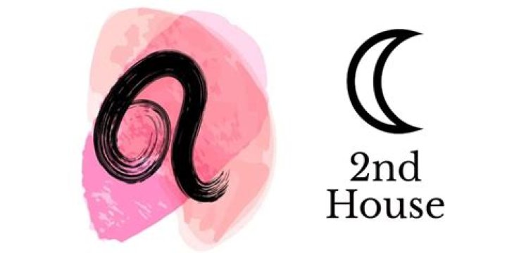 Leo Moon in the 2nd House — Truly Divine