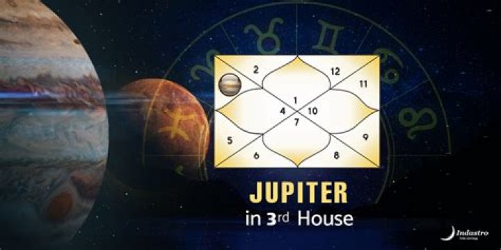Jupiter in Libra in the 3rd House — Truly Divine